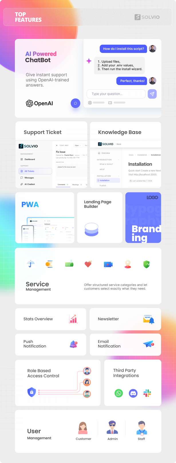 Solvio - AI Chatbot Helpdesk & Customer Support Ticket System with Live Chat & Knowledge Base