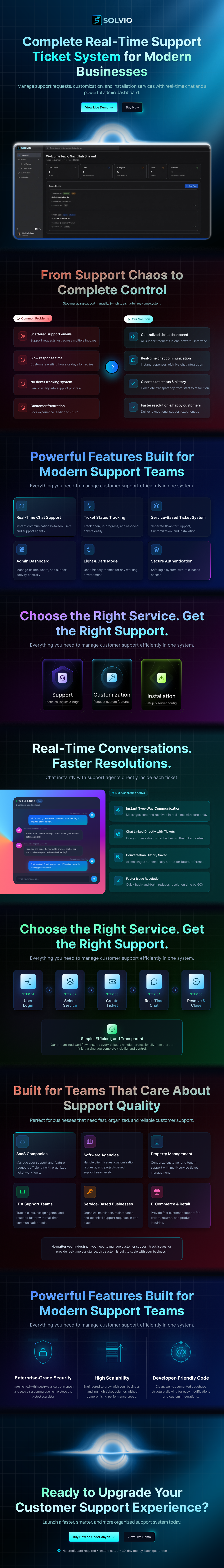 Solvio – Customer Support Ticket System